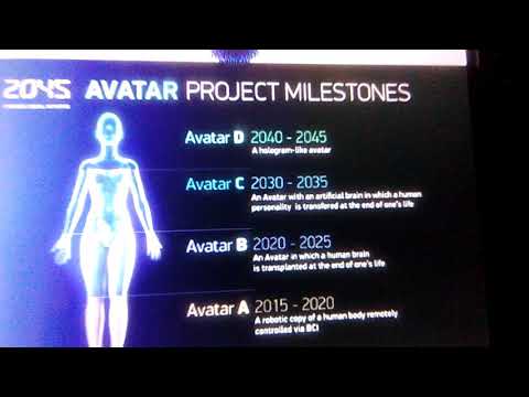 Avatar Project for immortality by the 2045 Initiative