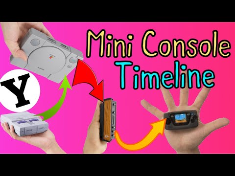 Mini Console Timeline | NES, PlayStation, SNES, Genesis, NEO GEO, Atari Flashback, TurboGrafx 16