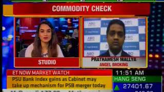 Oil Markets remain in conundrum- Mr. Prathamesh Mallya, ET Now 23rd August
