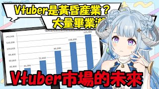 [Vtub]薬袋アルマ 個人V對Vtuber市場未來的見解