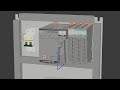 How To Wire A PLC Allen Bradley PLC Wiring