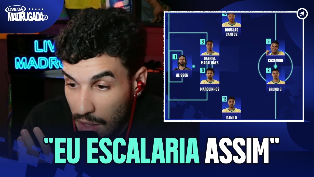 COMO VEM O BRASIL CONTRA A ESCÓCIA! BASTIDORES E NOVIDADES NA ESCALAÇÃO! | LIVE DA MADRUGADA