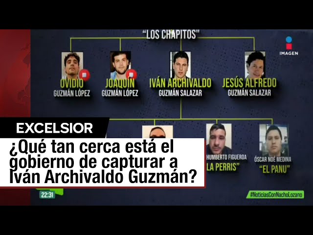 Youtube Imagen
