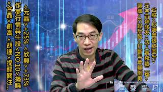 【掌聲響起】#賴昇楷 1110 - 元宇宙神隊友《這二檔》獲法人關愛；這檔《IC設計股》打斷手骨顛倒勇；《胡連》透露「這族群」有戲；《NO.10》揭曉、追蹤《合晶、元晶、欣興…》 (圖)