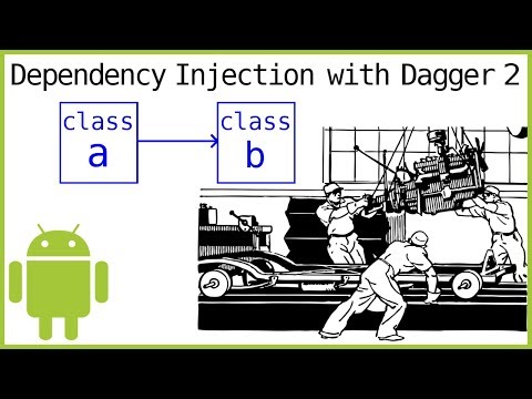 Dagger 2 Tutorial Part 1 WHAT IS DEPENDENCY INJECTION Android Studio Tutorial