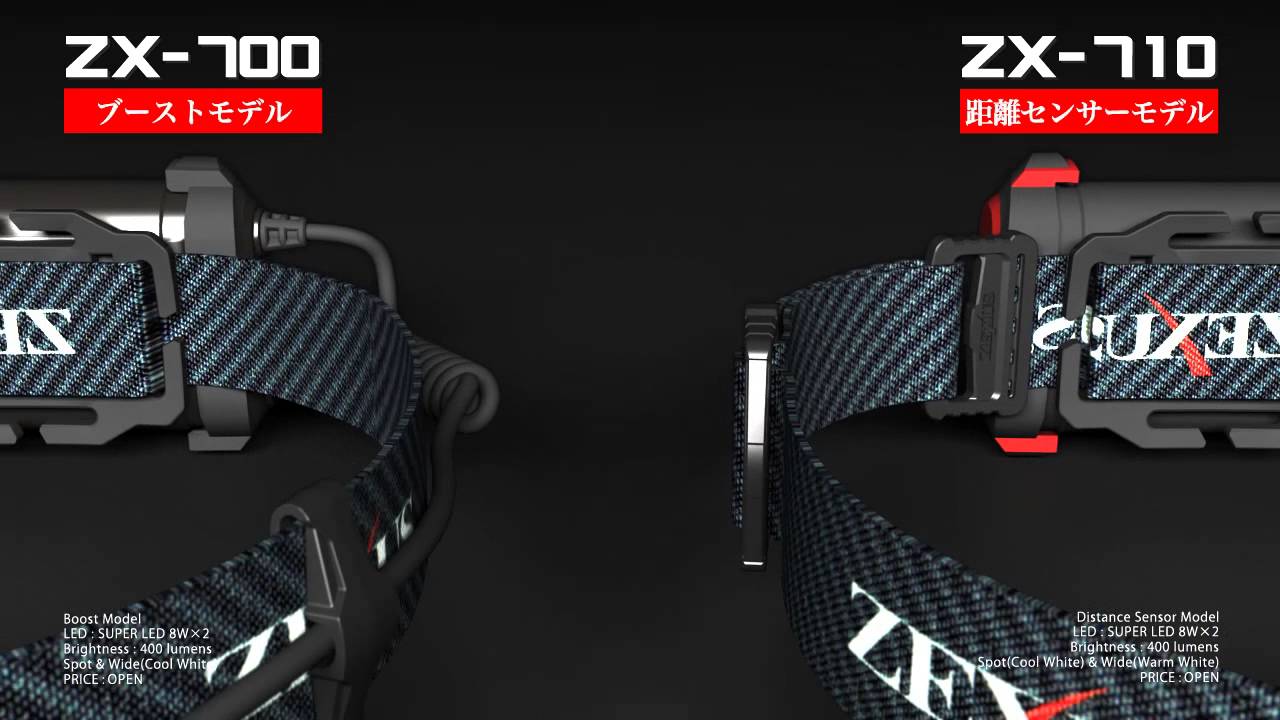 ZEXUS ZX-700 / ZX710 PV