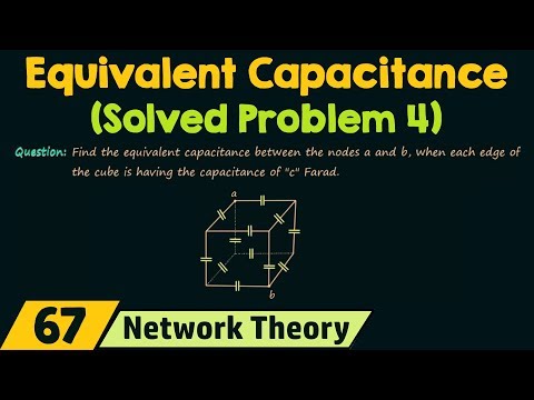Introduction to Network Theory