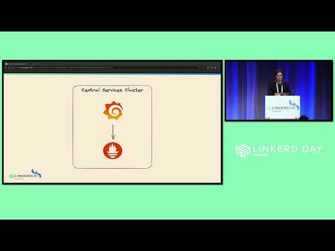 Cost Efficient Multi Cluster Monitoring with Prometheus, Grafana & Linkerd   Carolin Dohmen, BWI