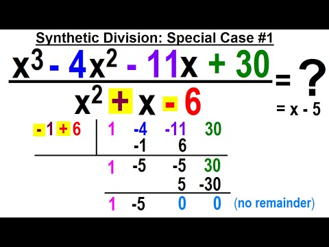 Algebra Ch 50 Synthetic Division 1 of 16 What is Synthetic Division
