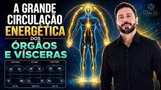 A Grande Circulação Energética da Medicina Chinesa [Passo a passo] Nomenclatura Completa dos Zang Fu