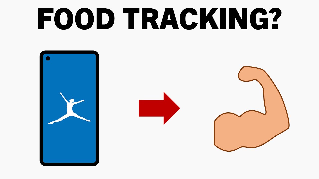 Should You Track Calories & Macros?
