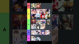 2026春アニメTierランキング【中盤評価】