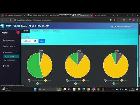 Prototype Lift dengan Monitoring Real-Time Berbasis  IoT 
