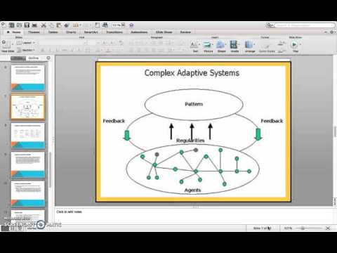 Complex Adaptive System