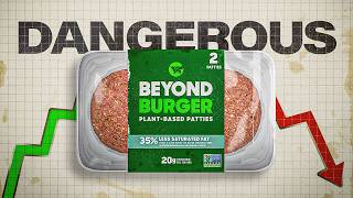 Beyond Meat: From $10 Billion Darling to Penny Stock