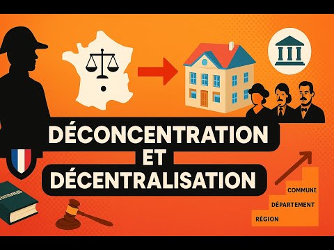 Cours de droit Déconcentration vs Décentralisation