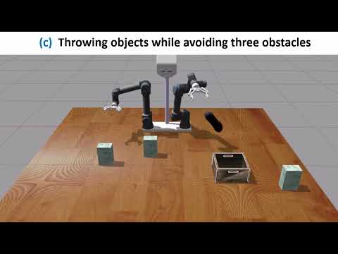 Apprendre à lancer des objets en toute sécurité dans des environnements à obstacles multiples