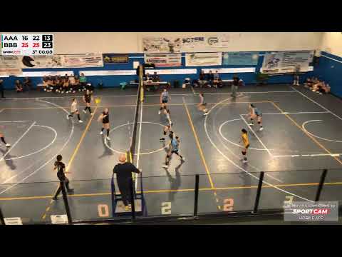 Coppa U16 PFBresso Blu vs Lovvey Team Black 30/03/2025