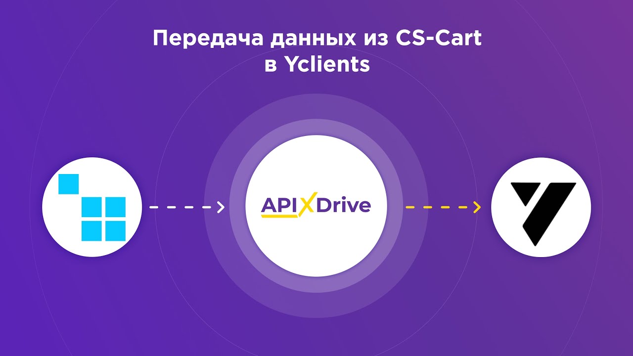 Как настроить выгрузку новых заказов из CS-Cart в YClients?