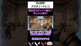 【VAROLANT】パッチノート9.11(2024/12/10)について18秒で紹介！(APT)#Shorts#紹介 #valorant