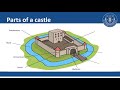 Year 1 Parts Of A Castle