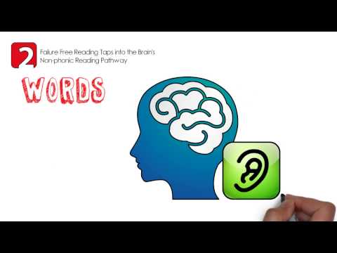 download lagu mp3 mp4 Failure Free Reading Online, download lagu Failure Free Reading Online gratis, unduh video klip Failure Free Reading Online