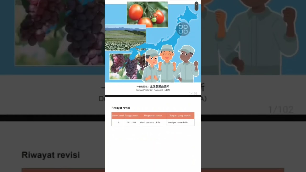 Materi untuk tes SSW pertanian jepang, yg minat file pdfnya koment gaess.