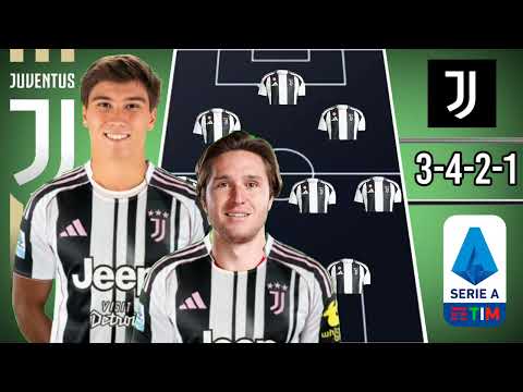 JUVENTUS PREDICTED LINE UPS WITH CHIESSA & GARCIA ¦ 2026 JUVENTUS TRANSFER RUMOUR NEWS TODAY