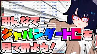 【競馬】ウマ娘から競馬を知った初心者も寄っといで！~みんなで競馬を見てみよう:2026ジャパンダートクラシック編~