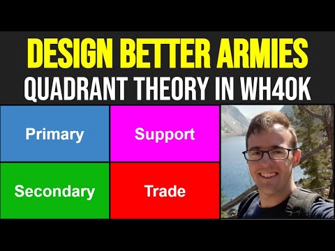 Design Better Warhammer 40k Armies  -- Quadrant Theory for COMPETITIVE Lists