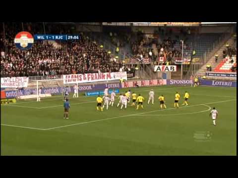 Samenvatting Willem II - Roda JC