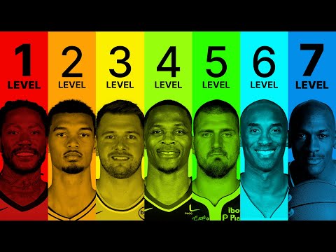 7 Levels of NBA GOATs