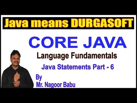 Core Java Tutorials Java Programming Format Part 6 By Nagoor Babu
