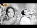 கண்ணே பாப்பா திரைப்படத்தின் பாடல்கள�