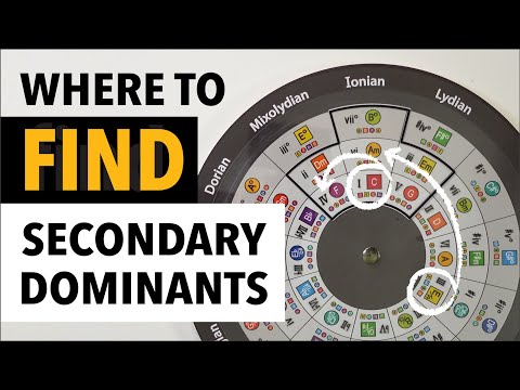 FASTEST Way to FIND Secondary Dominants