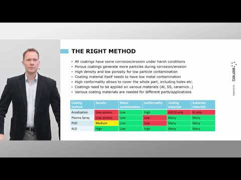Webinar with SEMI: Enhancing Yield by Minimizing Contamination