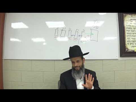 אוצרות חיים - שיעור 9