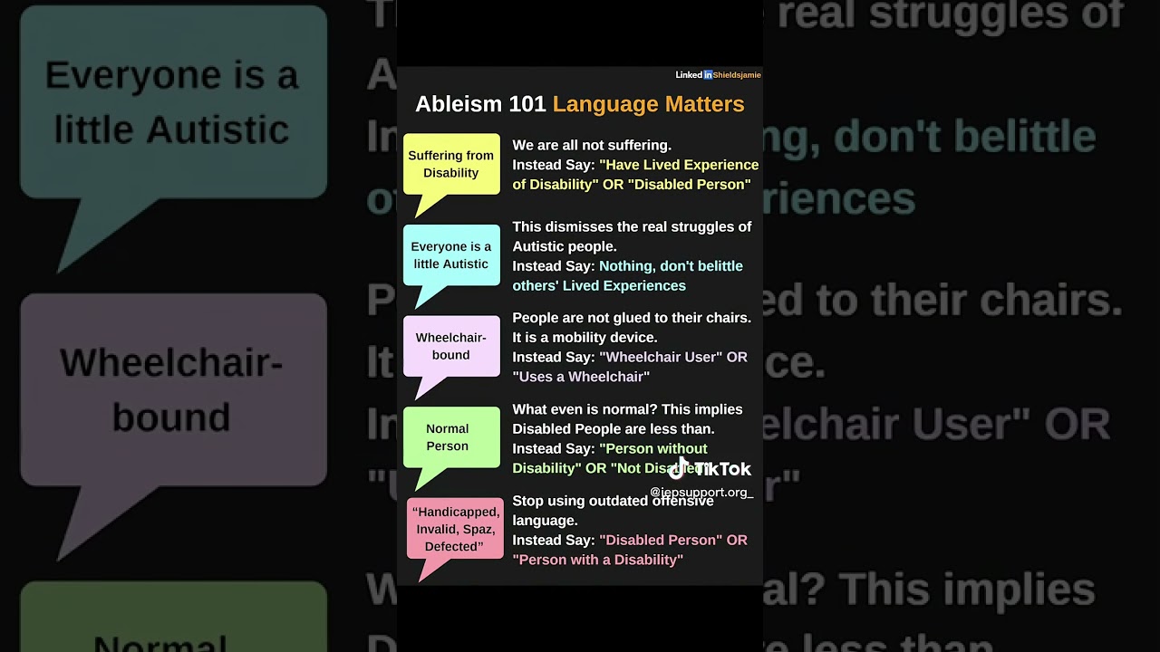 Language can impact the way disabled people are perceived by society, which can affect their access