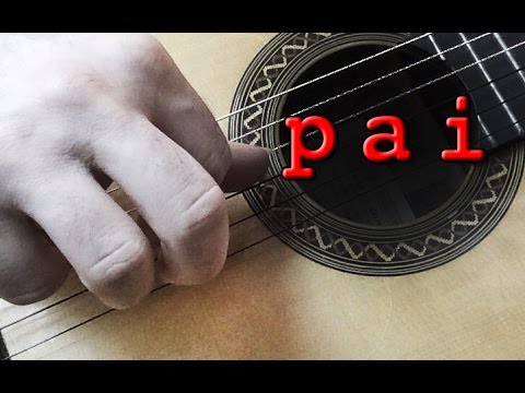 Rasgueado Exercise - 3 (Tangos)