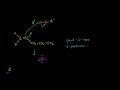 Introduction to Reaction Mechanisms Video Tutorial