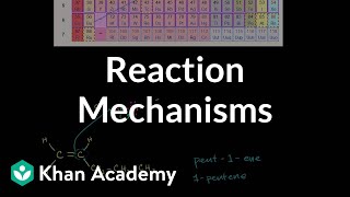 Introduction to Reaction Mechanisms