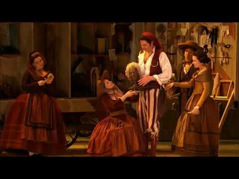 Il Barbiere di Siviglia: "Largo al factotum"