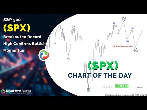 Youtube preview