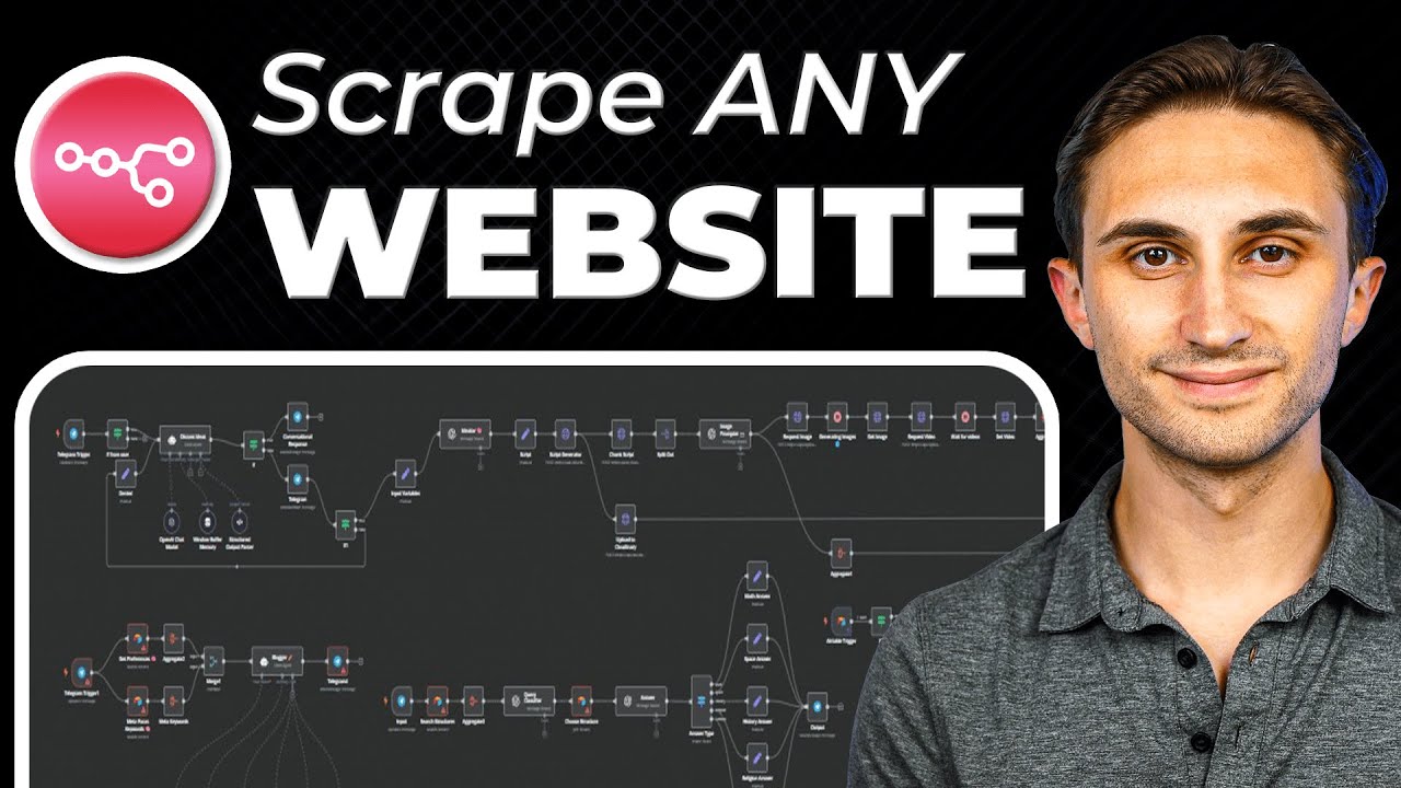 n8n Tutorial: Scrape ANY Website with n8n! (Beginner to Pro)