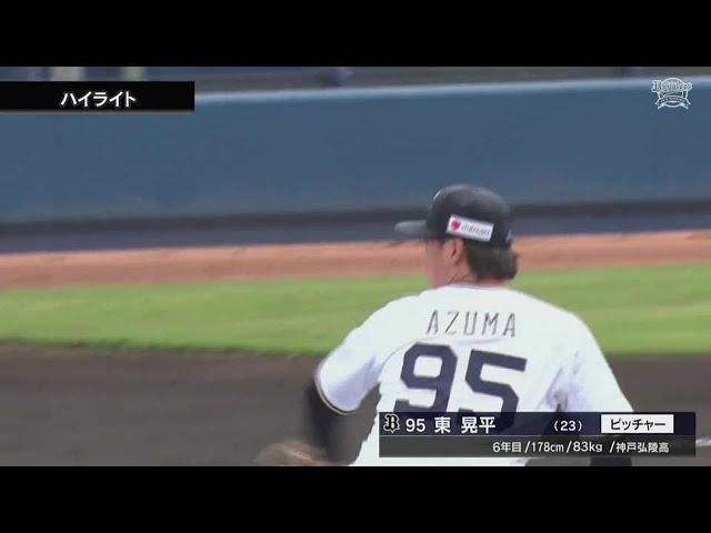 【ファーム】4月14日 バファローズ対カープ ハイライト