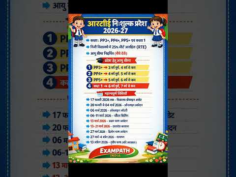 RTE Lottery System & School Allotment List Verification