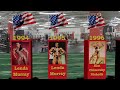 All Time Ms Olympia Winners 1980 2022 3D Comparison