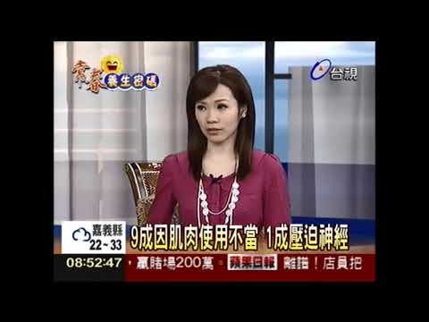 惱人下背痛!自我紓緩有方法