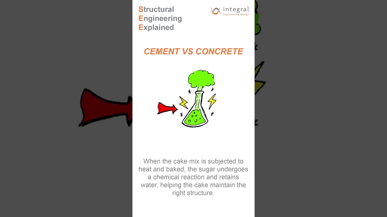 Structural Engineering Explained 02: Cement vs Concrete
