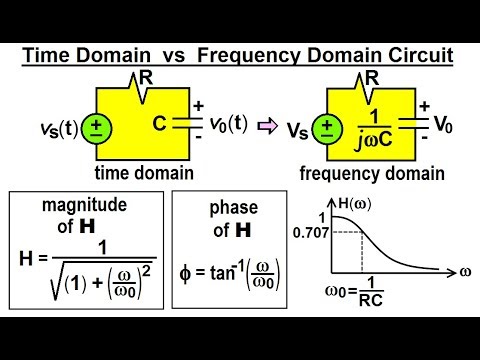 Electrical Engineering Ch 15 Frequency Response 1 of 56 What is a Transfer Function 1 of 3